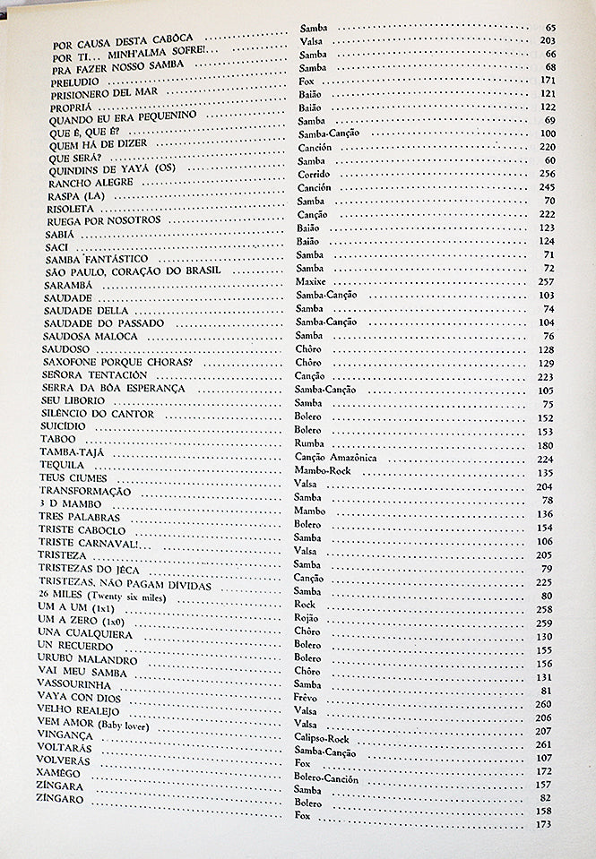213 Sucessos Musicais Escolhidos ("Chosen Musical Hits")