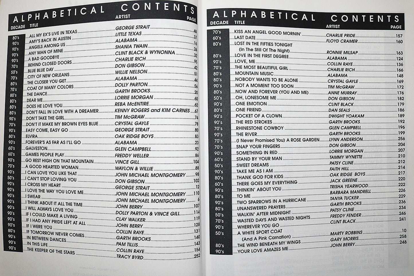 40 Years of Country Hits (1955-1995)