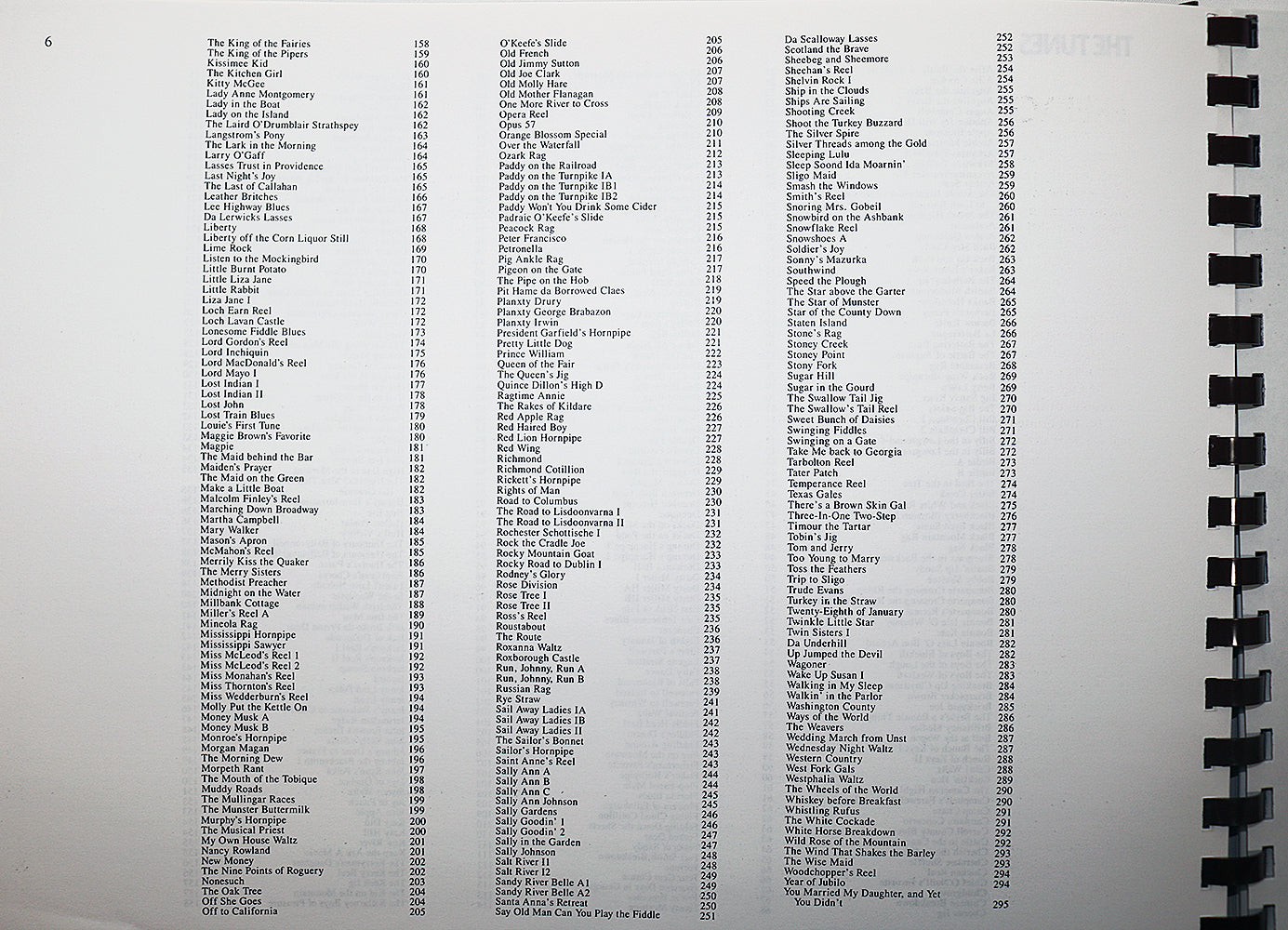 The Fiddler’s Fakebook (Comb binder)