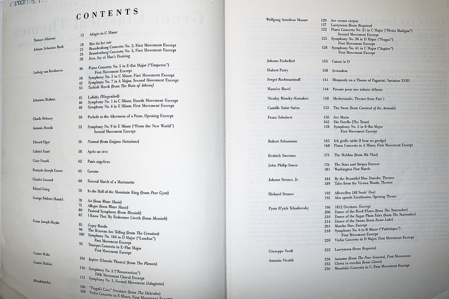 The World's Great Classical Music: Great Classical Themes (Piano Solo)