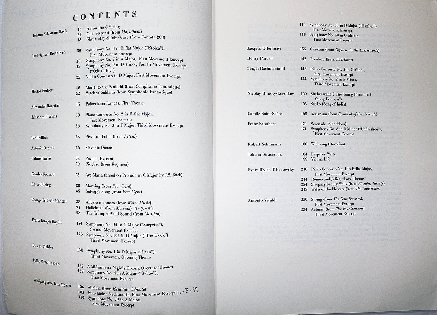 The World's Great Classical Music: Great Masterworks (Piano Solo)