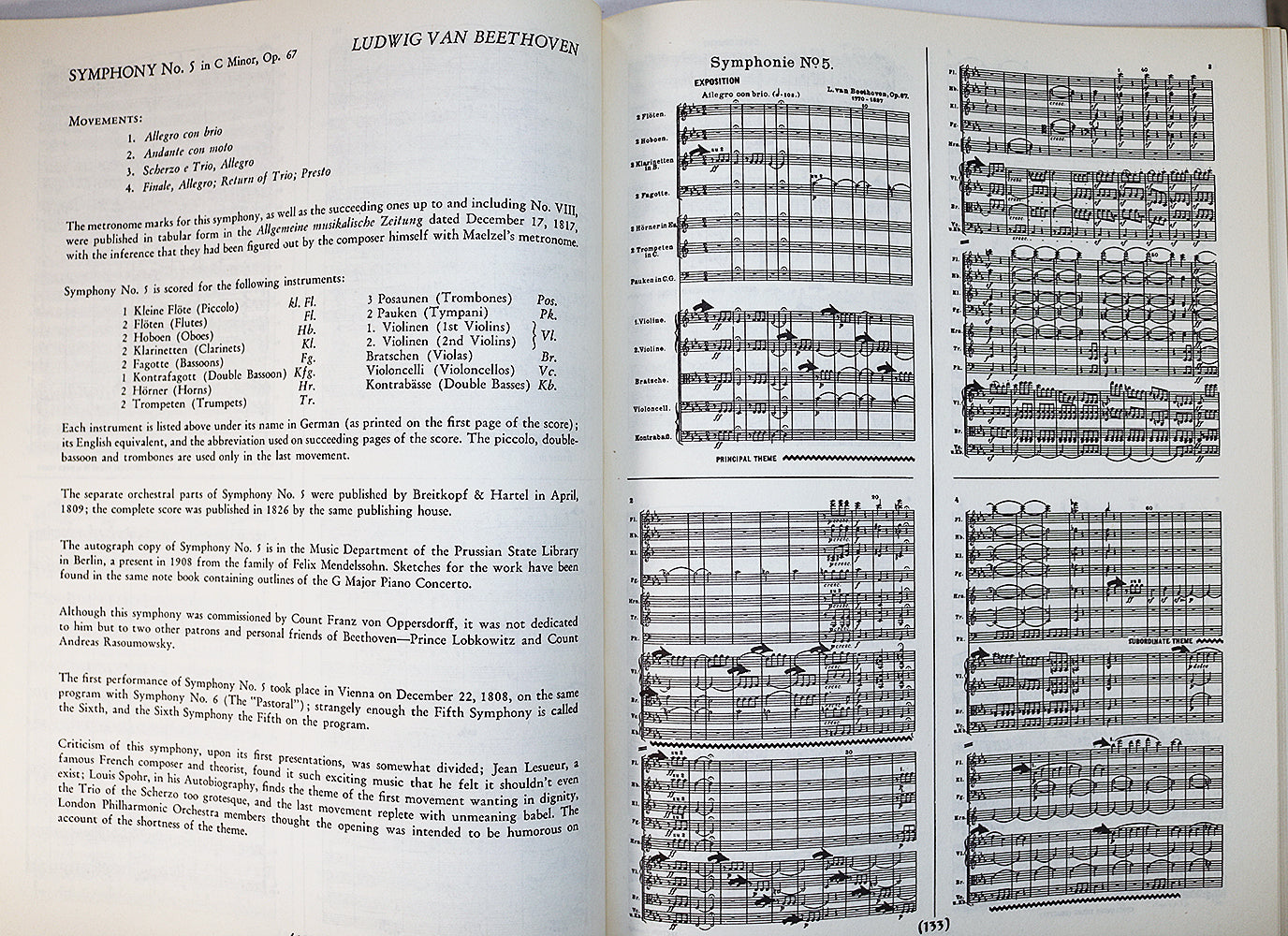 The Nine Symphonies of Beethoven in Score