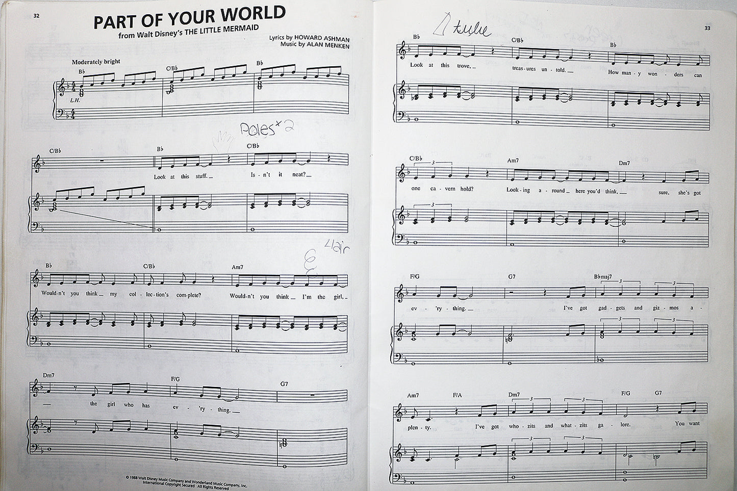 Solos from Musicals for Kids (Songbook - CD not included)