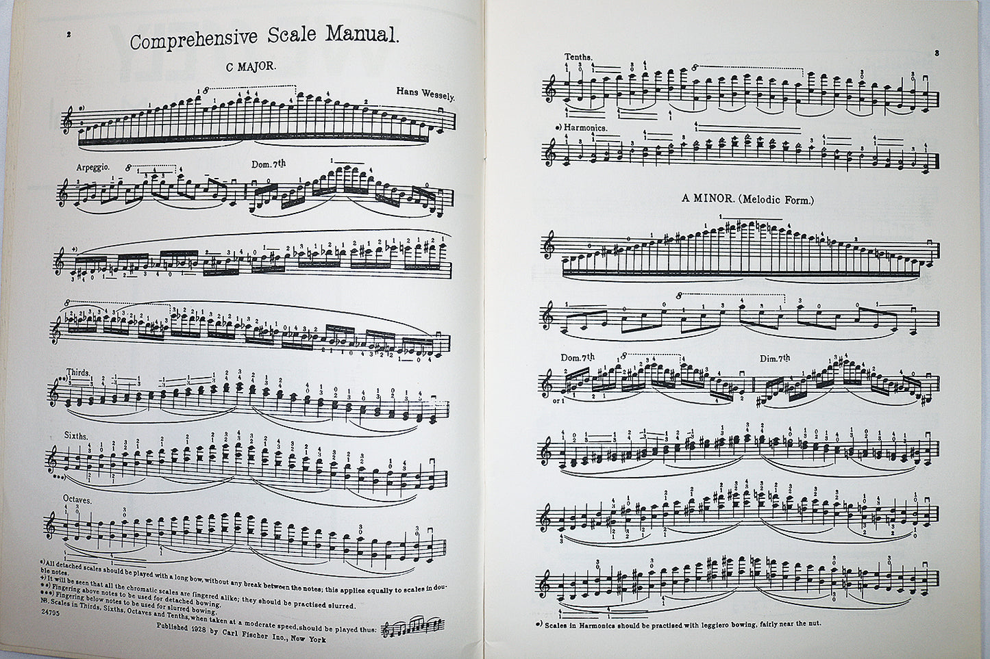 Wessely: Comprehensive Scale Manual for Violin