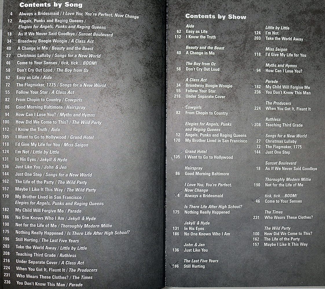 The Contemporary Singing Actor, Volume 1 (Women's Edition)