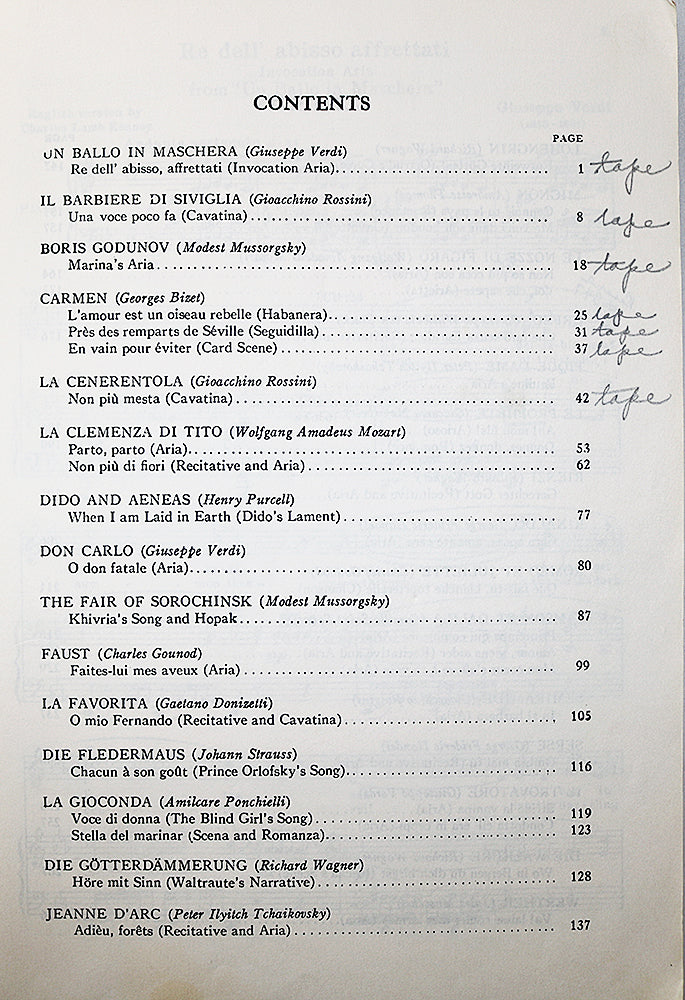 Operatic Anthology: Celebrated Arias, Volume 2 (Mezzo-Soprano and Alto)