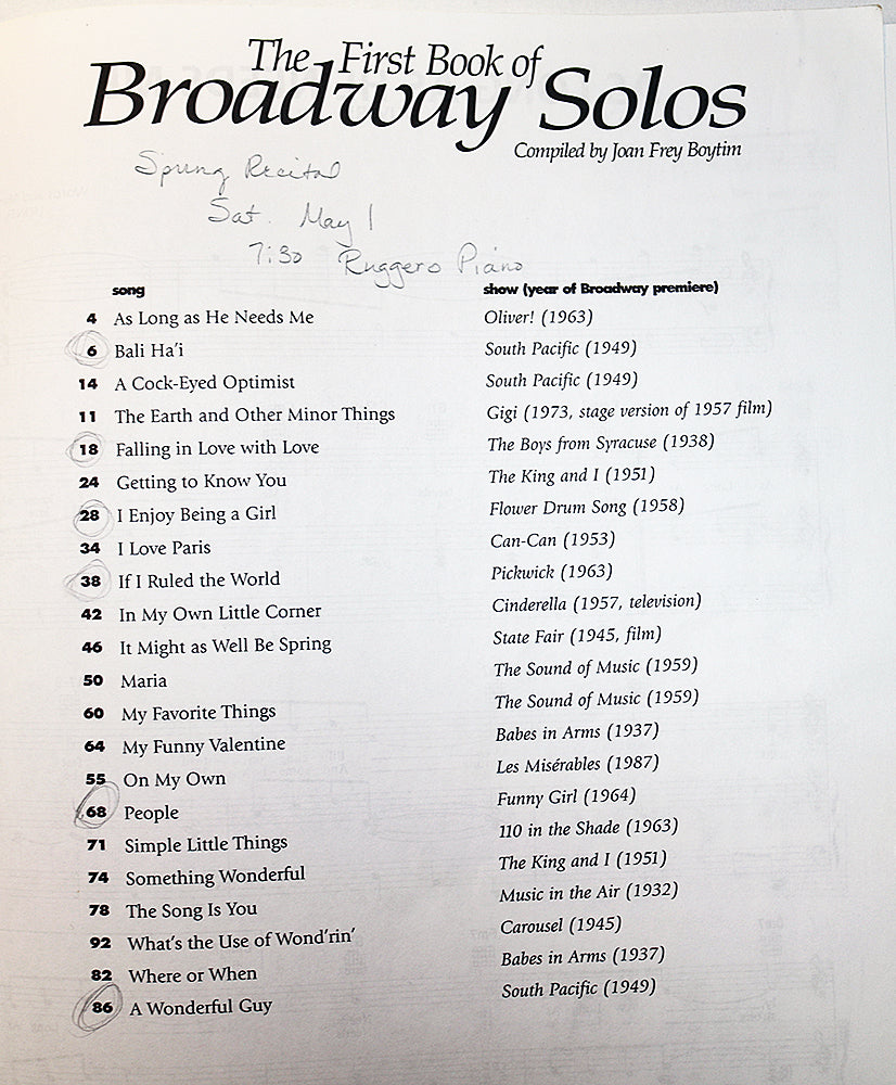 The First Book of Broadway Solos – Mezzo-Soprano (CD included)