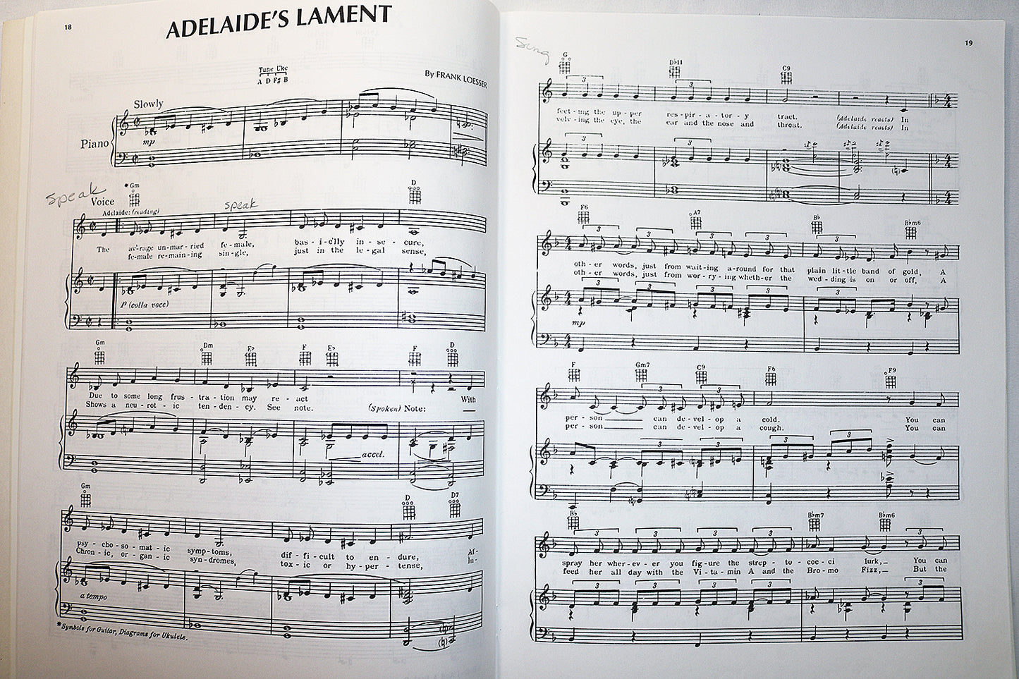 Guys and Dolls – Vocal Selections